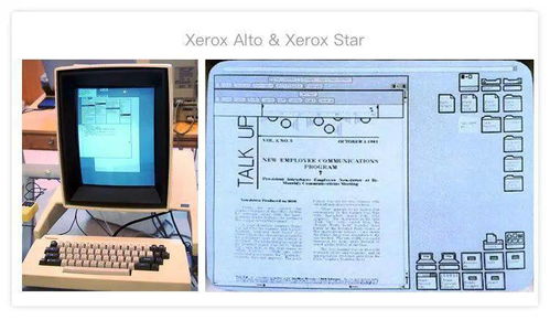 在線文檔軟件開(kāi)發(fā) 創(chuàng)新競(jìng)爭(zhēng)與行業(yè)變革